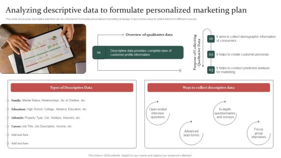 Gathering Customer Analyzing Descriptive Data To Formulate Personalized Marketing Plan Template PDF Gathering Customer Analyzing Descriptive Data To Formulate Personalized Marketing Plan Template PDF