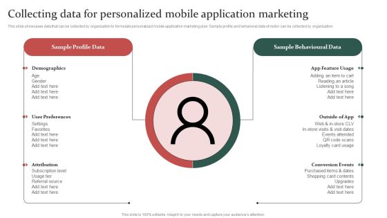 Gathering Customer Collecting Data For Personalized Mobile Application Marketing Professional PDF