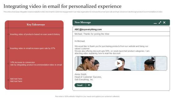 Gathering Customer Integrating Video In Email For Personalized Experience Microsoft PDF Gathering Customer Integrating Video In Email For Personalized Experience Microsoft PDF
