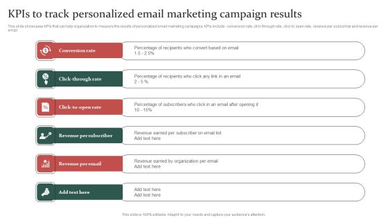 Gathering Customer Kpis To Track Personalized Email Marketing Campaign Results Template PDF Gathering Customer Kpis To Track Personalized Email Marketing Campaign Results Template PDF