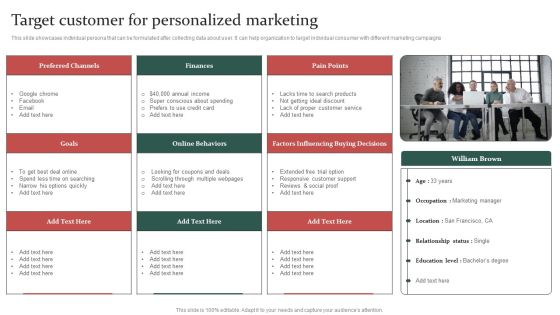 Gathering Customer Target Customer For Personalized Marketing Ppt Professional Skills PDF