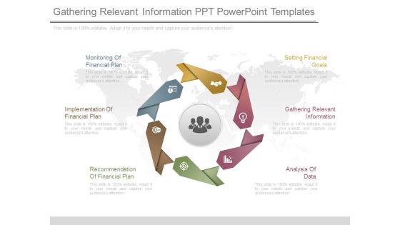 Gathering Relevant Information Ppt Powerpoint Templates