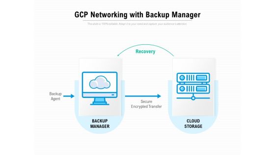 Gcp Networking With Backup Manager Ppt PowerPoint Presentation Portfolio Model Gcp Networking With Backup Manager Ppt PowerPoint Presentation Portfolio Model