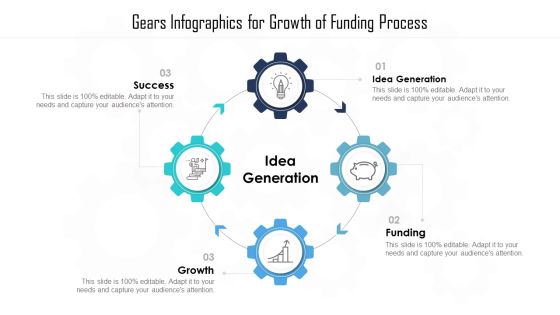 Gears Infographics For Growth Of Funding Process Ppt PowerPoint Presentation File Background Images PDF