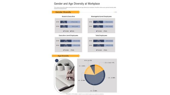 Gender And Age Diversity At Workplace One Pager Documents