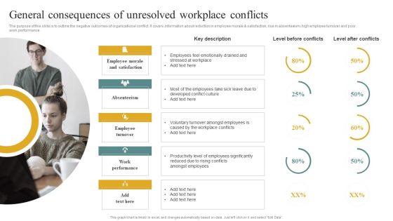 General Consequences Of Unresolved Workplace Conflicts Managing Organizational Conflicts To Boost Icons PDF General Consequences Of Unresolved Workplace Conflicts Managing Organizational Conflicts To Boost Icons PDF