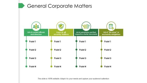 General Corporate Matters Ppt PowerPoint Presentation Summary Clipart Images