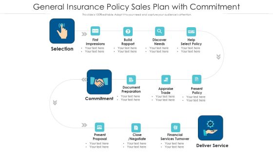 General Insurance Policy Sales Plan With Commitment Ppt PowerPoint Presentation File Graphics Pictures PDF General Insurance Policy Sales Plan With Commitment Ppt PowerPoint Presentation File Graphics Pictures PDF