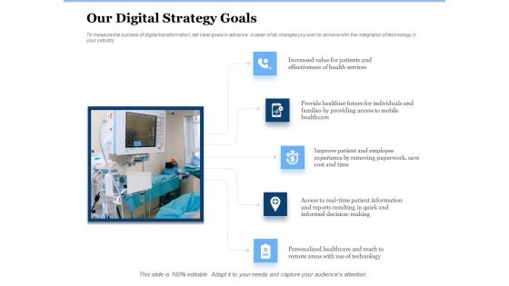 Generate Digitalization Roadmap For Business Our Digital Strategy Goals Inspiration PDF Generate Digitalization Roadmap For Business Our Digital Strategy Goals Inspiration PDF