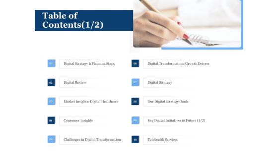 Generate Digitalization Roadmap For Business Table Of Contents Review Professional PDF Generate Digitalization Roadmap For Business Table Of Contents Review Professional PDF