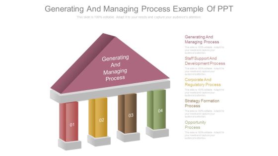Generating And Managing Process Example Of Ppt