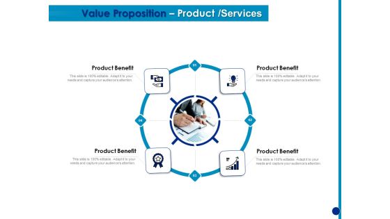 Generating Financial Support Value Proposition Product Services Ppt Pictures Mockup PDF