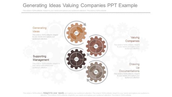 Generating Ideas Valuing Companies Ppt Example Generating Ideas Valuing Companies Ppt Example