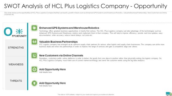 Generating Logistics Value Business Swot Analysis Of Hcl Plus Logistics Company Opportunity Topics PDF