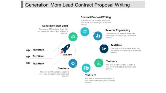 Generation Mom Lead Contract Proposal Writing Reverse Engineering Ppt PowerPoint Presentation Professional Graphics Download Generation Mom Lead Contract Proposal Writing Reverse Engineering Ppt PowerPoint Presentation Professional Graphics Download