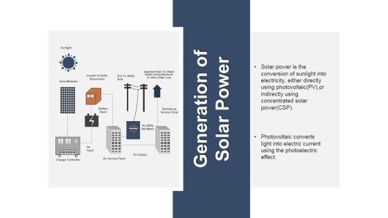 Generation Of Solar Power Ppt PowerPoint Presentation Pictures Portrait Generation Of Solar Power Ppt PowerPoint Presentation Pictures Portrait