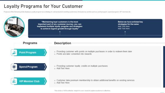 Generic Growth Playbook Loyalty Programs For Your Customer Demonstration PDF Generic Growth Playbook Loyalty Programs For Your Customer Demonstration PDF