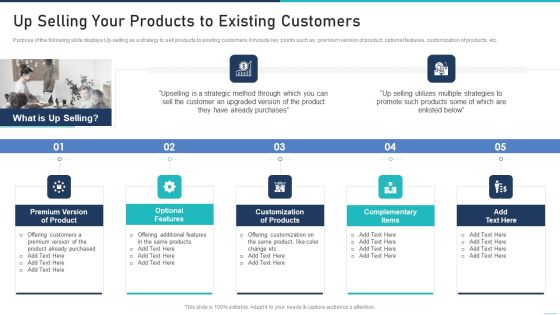 Generic Growth Playbook Up Selling Your Products To Existing Customers Guidelines PDF