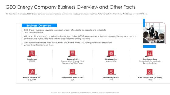 Geo Energy Company Business Overview And Other Facts Demonstration PDF Geo Energy Company Business Overview And Other Facts Demonstration PDF