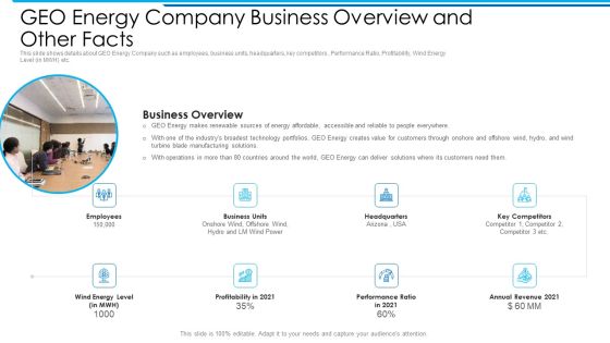 Geo Energy Company Business Overview And Other Facts Designs PDF Geo Energy Company Business Overview And Other Facts Designs PDF