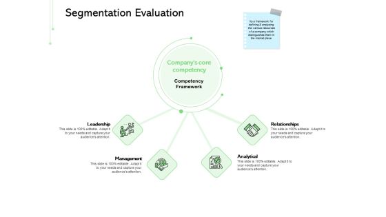 Geodemographic Classification Of Market Segmentation Evaluation Relationships Ppt PowerPoint Presentation Layouts Background Images PDF Geodemographic Classification Of Market Segmentation Evaluation Relationships Ppt PowerPoint Presentation Layouts Background Images PDF