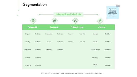 Geodemographic Classification Of Market Segmentation Geographic Ppt PowerPoint Presentation Layouts Slideshow PDF Geodemographic Classification Of Market Segmentation Geographic Ppt PowerPoint Presentation Layouts Slideshow PDF