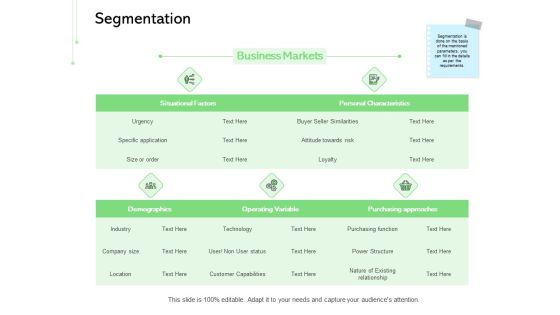 Geodemographic Classification Of Market Segmentation Situational Ppt PowerPoint Presentation Infographics Example Topics PDF Geodemographic Classification Of Market Segmentation Situational Ppt PowerPoint Presentation Infographics Example Topics PDF
