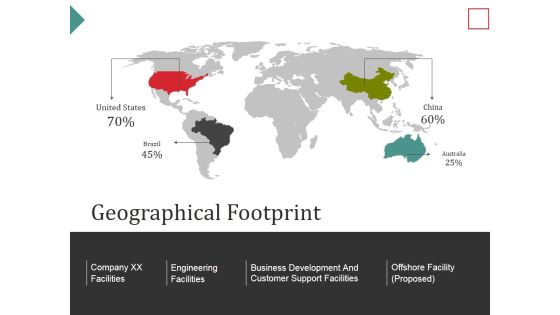 Geographical Footprint Ppt PowerPoint Presentation Pictures Visual Aids Geographical Footprint Ppt PowerPoint Presentation Pictures Visual Aids
