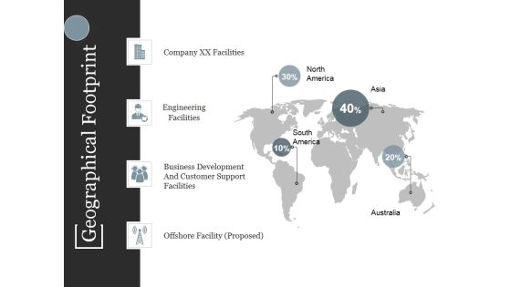 Geographical Footprint Ppt PowerPoint Presentation Show Tips