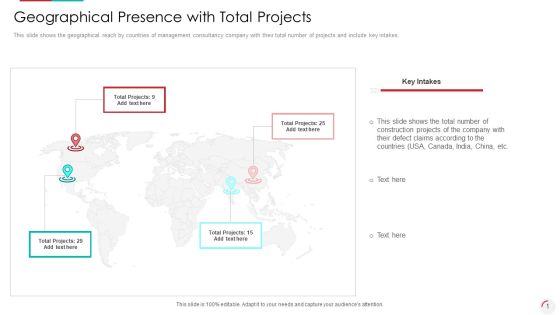 Geographical Presence With Total Projects Information PDF Geographical Presence With Total Projects Information PDF