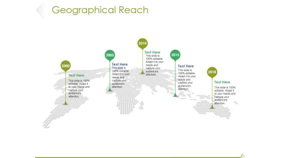 Geographical Reach Ppt PowerPoint Presentation Outline Smartart Geographical Reach Ppt PowerPoint Presentation Outline Smartart