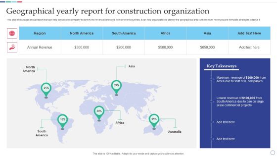 Geographical Yearly Report For Construction Organization Professional PDF Geographical Yearly Report For Construction Organization Professional PDF