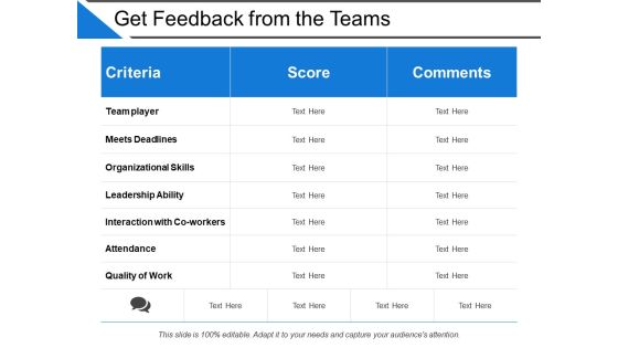 Get Feedback From The Teams Ppt PowerPoint Presentation Gallery Information Get Feedback From The Teams Ppt PowerPoint Presentation Gallery Information