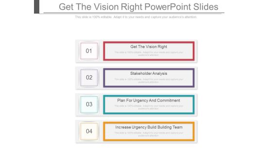 Get The Vision Right Powerpoint Slides