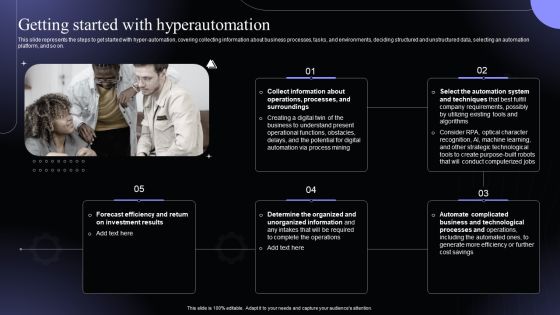 Getting Started With Hyperautomation Hyperautomation Software Solutions IT Inspiration PDF Getting Started With Hyperautomation Hyperautomation Software Solutions IT Inspiration PDF
