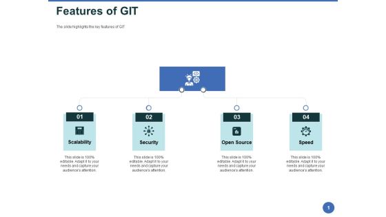 Git After Version Control Features Of GIT Ppt PowerPoint Presentation Infographics Show PDF Git After Version Control Features Of GIT Ppt PowerPoint Presentation Infographics Show PDF