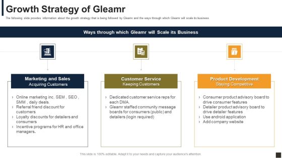 Gleamr Capital Raising Pitch Deck Growth Strategy Of Gleamr Ppt Portfolio Example Topics PDF