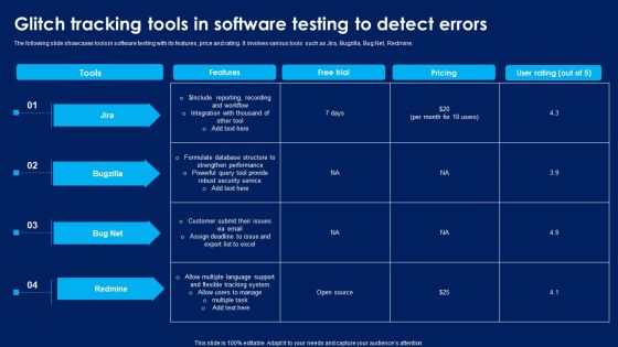 Glitch Tracking Tools In Software Testing To Detect Errors Graphics PDF Glitch Tracking Tools In Software Testing To Detect Errors Graphics PDF