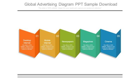 Global Advertising Diagram Ppt Sample Download Global Advertising Diagram Ppt Sample Download