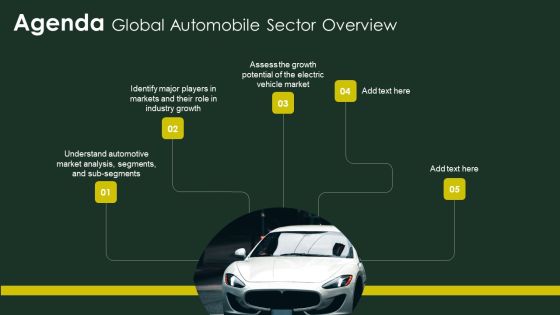 Global Automobile Sector Overview Agenda Global Automobile Sector Overview Brochure PDF Global Automobile Sector Overview Agenda Global Automobile Sector Overview Brochure PDF