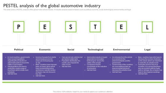 Global Automotive Industry Analysis Pestel Analysis Of The Global Automotive Industry Structure PDF Global Automotive Industry Analysis Pestel Analysis Of The Global Automotive Industry Structure PDF