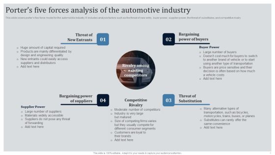 Global Automotive Industry Research And Analysis Porters Five Forces Analysis Of The Automotive Industry Summary PDF Global Automotive Industry Research And Analysis Porters Five Forces Analysis Of The Automotive Industry Summary PDF