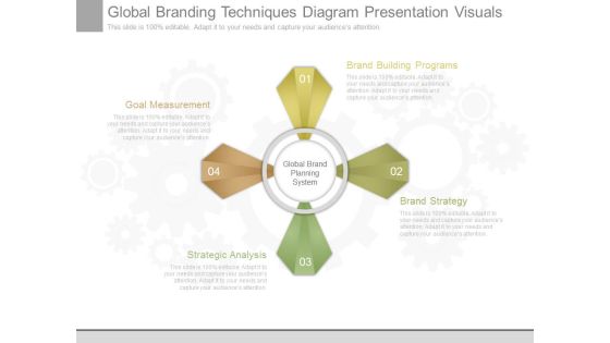 Global Branding Techniques Diagram Presentation Visuals Global Branding Techniques Diagram Presentation Visuals