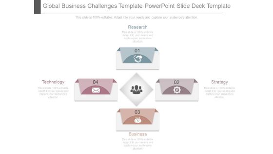 Global Business Challenges Template Powerpoint Slide Deck Template Global Business Challenges Template Powerpoint Slide Deck Template