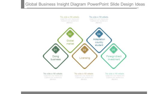 Global Business Insight Diagram Powerpoint Slide Design Ideas