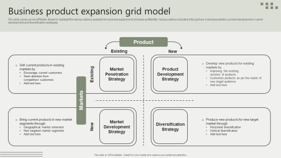 Global Business Market Development Guide Business Product Expansion Grid Model Summary PDF Global Business Market Development Guide Business Product Expansion Grid Model Summary PDF