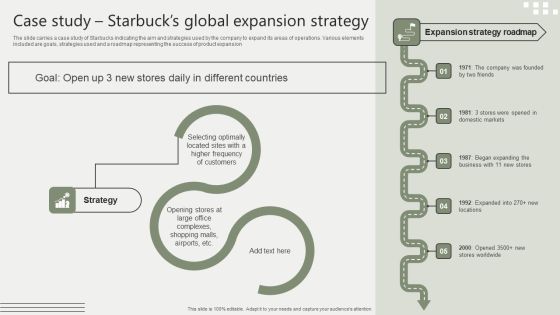Global Business Market Development Guide Case Study Starbucks Global Expansion Strategy Diagrams PDF Global Business Market Development Guide Case Study Starbucks Global Expansion Strategy Diagrams PDF