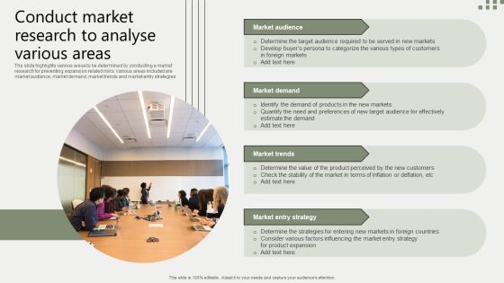 Global Business Market Development Guide Conduct Market Research To Analyse Various Areas Summary PDF