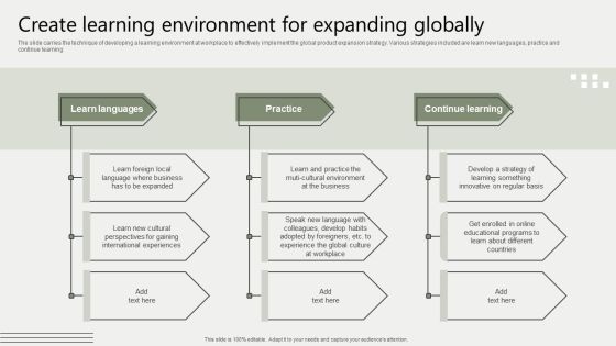 Global Business Market Development Guide Create Learning Environment For Expanding Globally Inspiration PDF