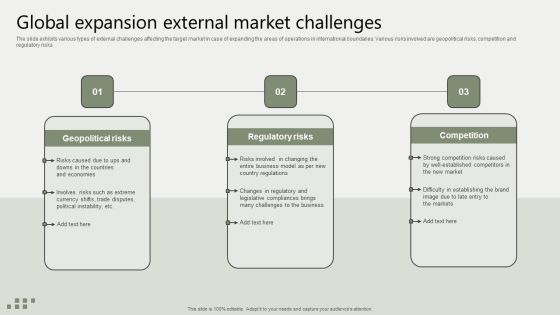 Global Business Market Development Guide Global Expansion External Market Challenges Ideas PDF Global Business Market Development Guide Global Expansion External Market Challenges Ideas PDF